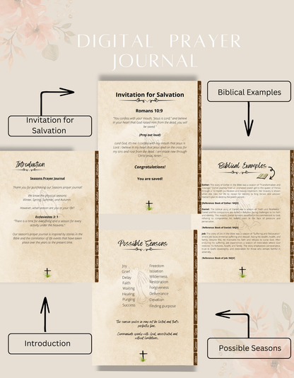 Seasons - Digital Prayer Journal