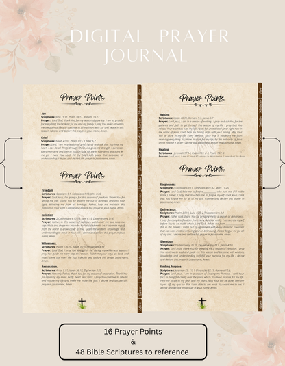 Seasons - Digital Prayer Journal