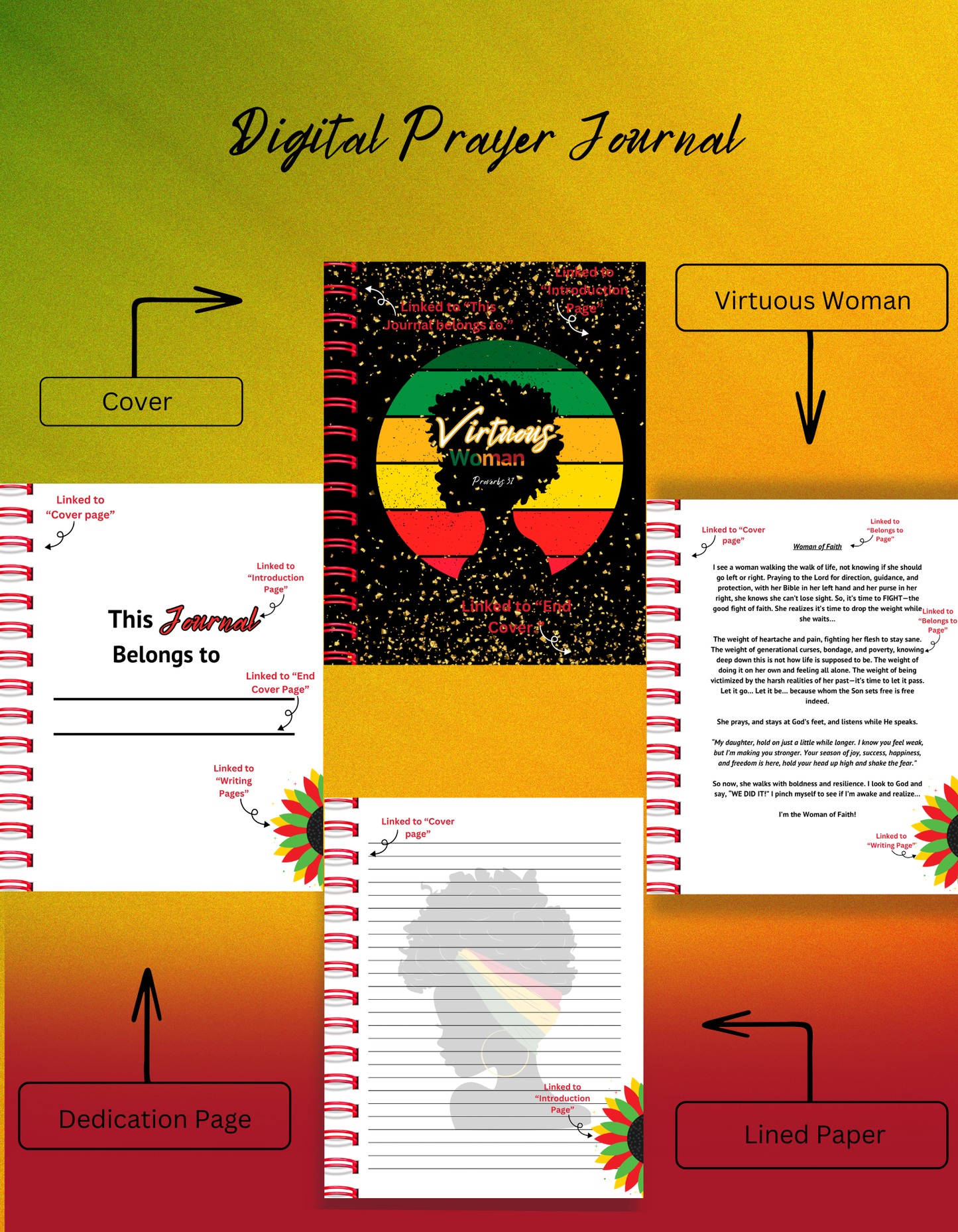 Virtuous Woman - Digital Prayer Journal ( Black History)